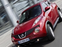 Nissan juke получил 5 звезд в рейтинге безопасности euro ncap. Nissan juke полный привод