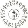 Sanskrit mantralarının mənası və tərcüməsi ilə Buddist mantraları