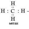 مکانیسم های واکنش در شیمی آلی چیست؟